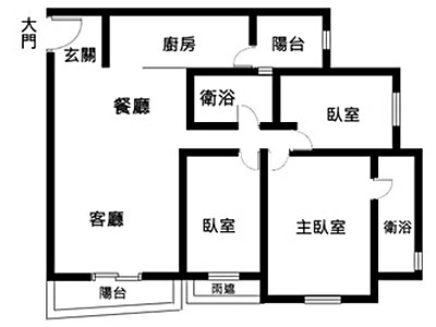 社區圖片