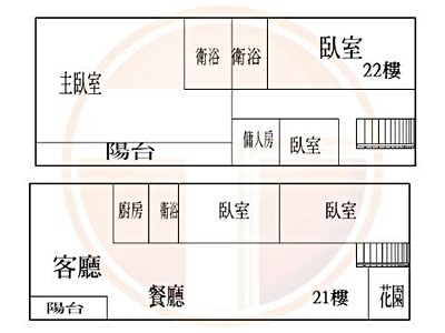社區圖片