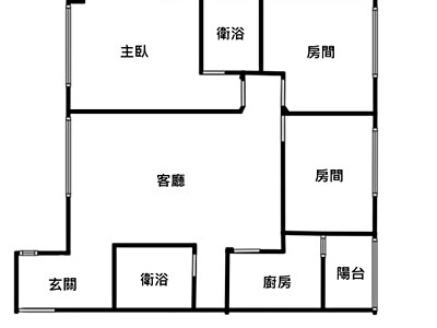 社區圖片