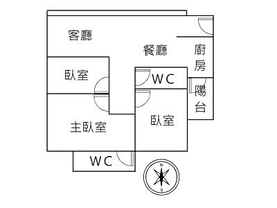 社區圖片