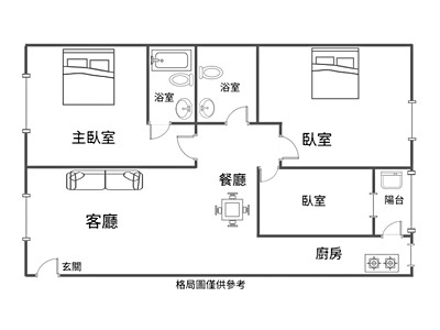 社區圖片