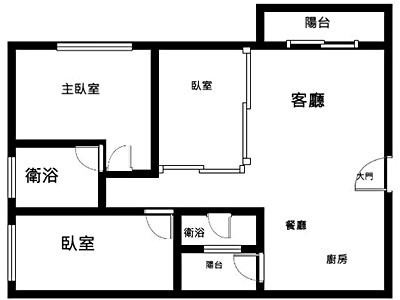 社區圖片