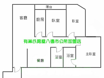 社區圖片