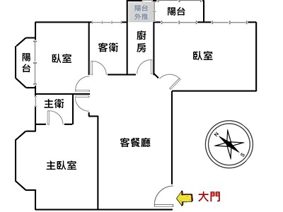 社區圖片