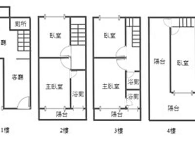 社區圖片