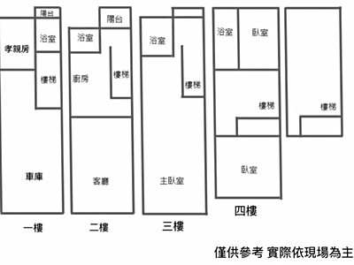 社區圖片