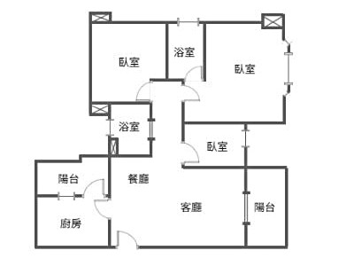 社區圖片