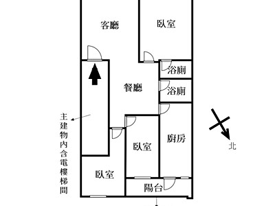 社區圖片