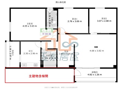 社區圖片