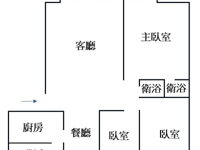 社區圖片