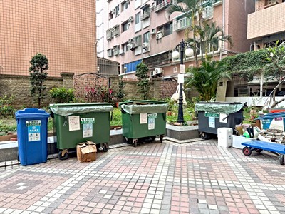 社區圖片