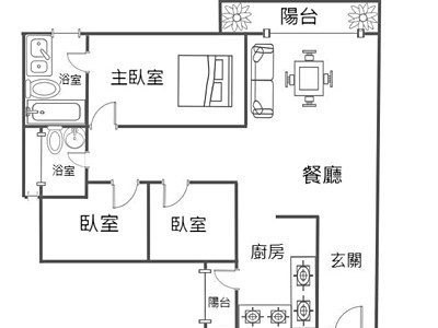 社區圖片