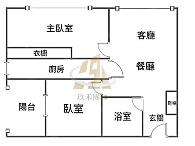 社區圖片