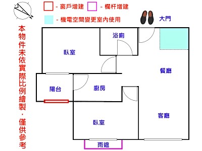 社區圖片