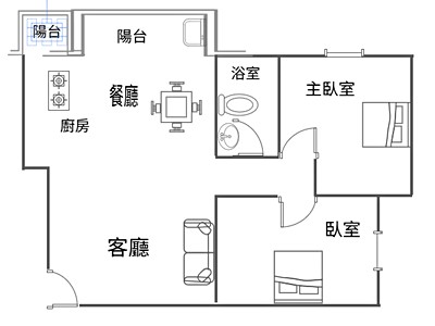 社區圖片