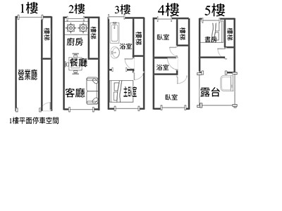 社區圖片