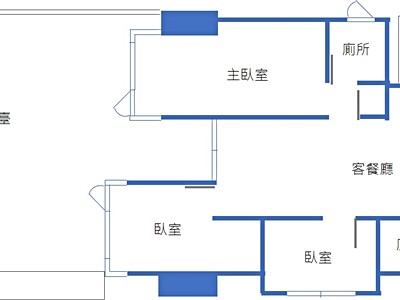 社區圖片