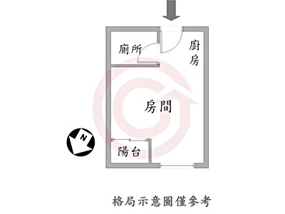 社區圖片