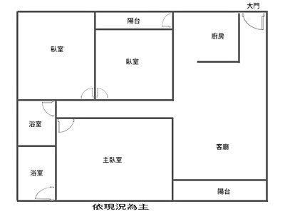 社區圖片