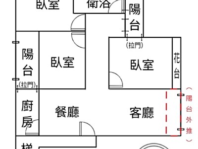 社區圖片