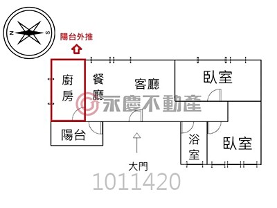 社區圖片