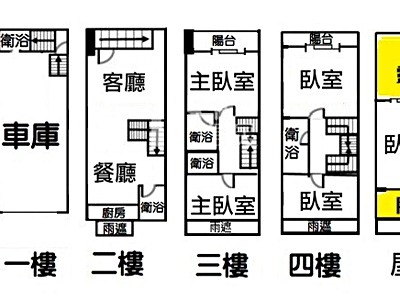 社區圖片