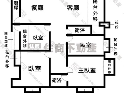 社區圖片