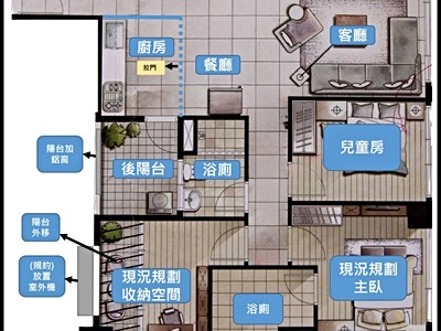 社區圖片