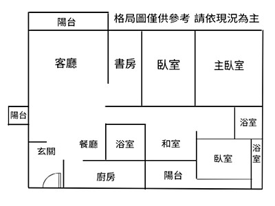 社區圖片