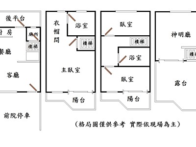 社區圖片