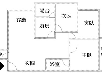社區圖片