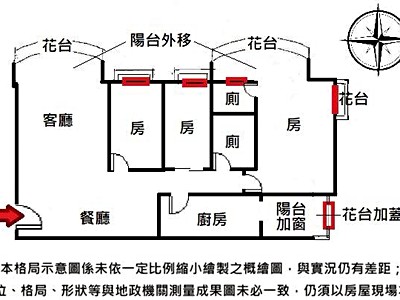社區圖片