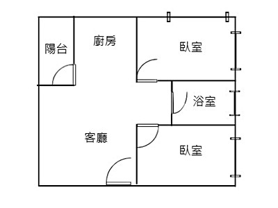 社區圖片