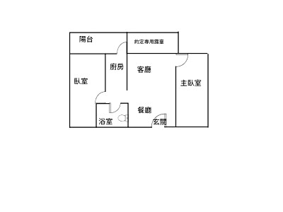 社區圖片