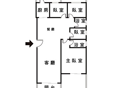社區圖片