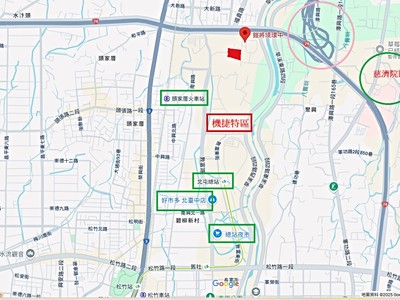 社區圖片