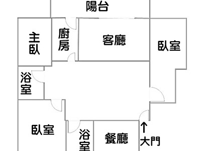 社區圖片