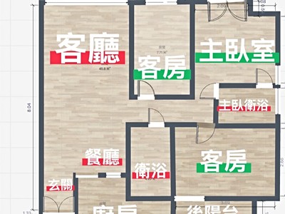 社區圖片