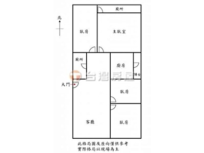 社區圖片