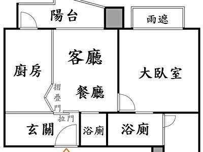社區圖片