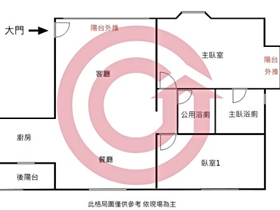 社區圖片