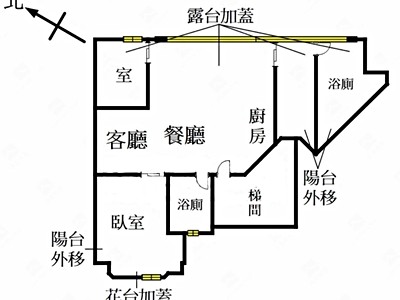 社區圖片
