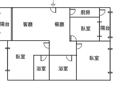 社區圖片