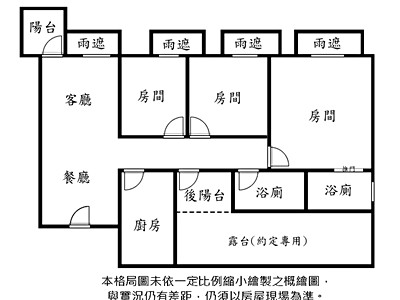 社區圖片
