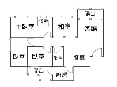 社區圖片