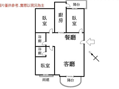 社區圖片
