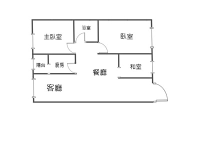 社區圖片