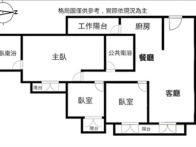 社區圖片