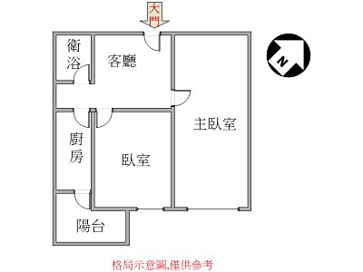 社區圖片