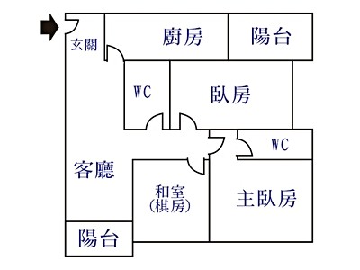 社區圖片